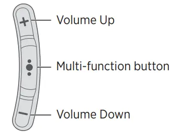 Bose-SoundSport-Wireless-Earbuds-19