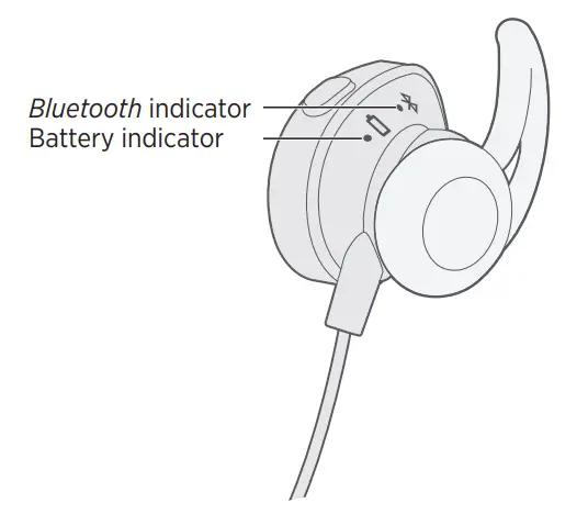 Bose-SoundSport-Wireless-Earbuds-9