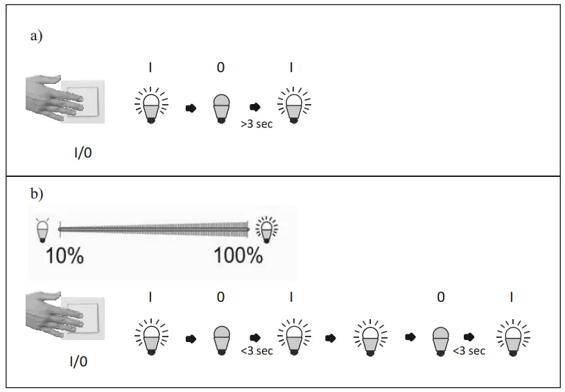 LeuchtenDireckt-19033-60-LED-Pendant-Light-3