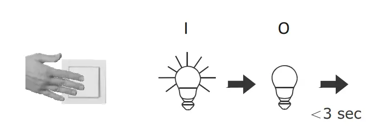 LeuchtenDireckt-19033-60-LED-Pendant-Light-4