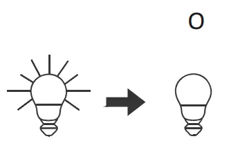 LeuchtenDireckt-19033-60-LED-Pendant-Light-6