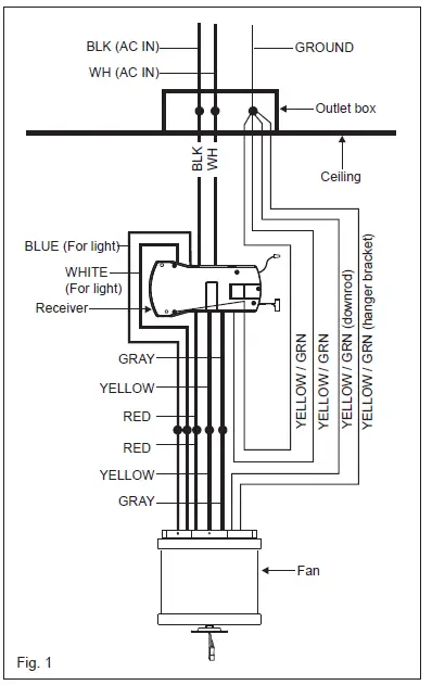 HINKLEY-52-Inch-Vail-Flush-Brushed-Nickel-with-Silver-Blades-Fan-FIG-7