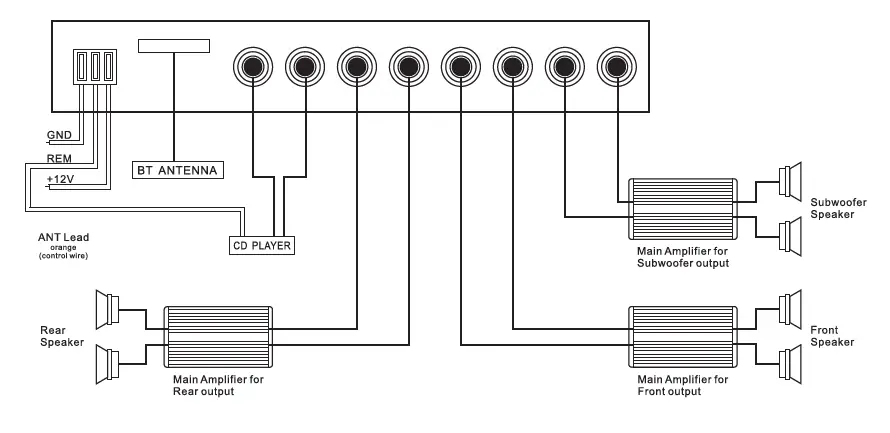 PYLE-PLE550BS-Equalizers-Crossovers-Sound-and-Recording-fig-5