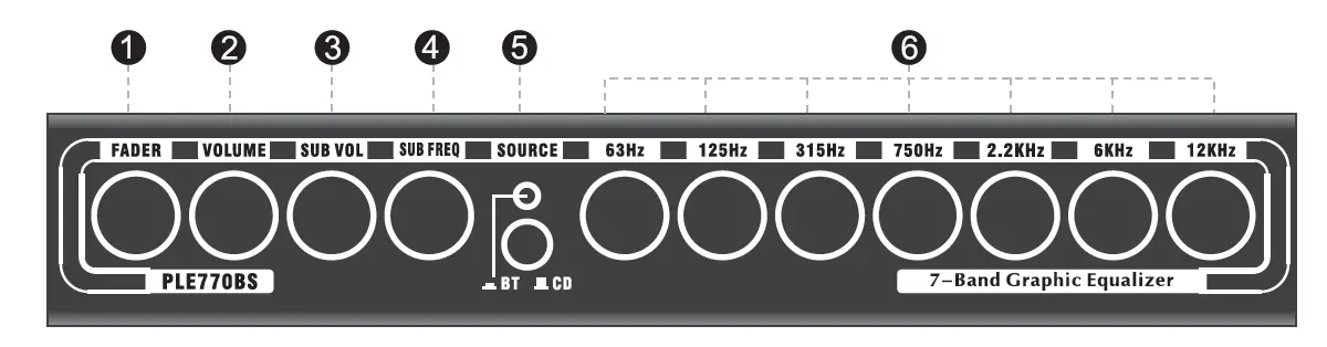 PYLE-PLE550BS-Equalizers-Crossovers-Sound-and-Recording-fig-6