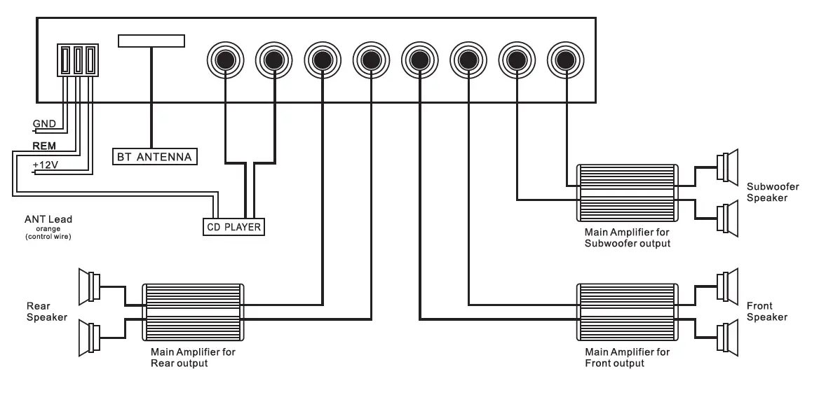 PYLE-PLE550BS-Equalizers-Crossovers-Sound-and-Recording-fig-7
