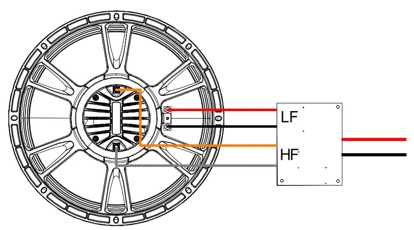 NEXO P15 Series P15 I Point Source Loudspeaker - diameter