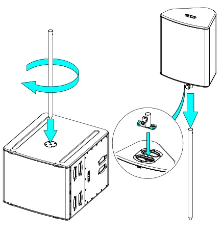 NEXO P15 Series P15 I Point Source Loudspeaker - fig3