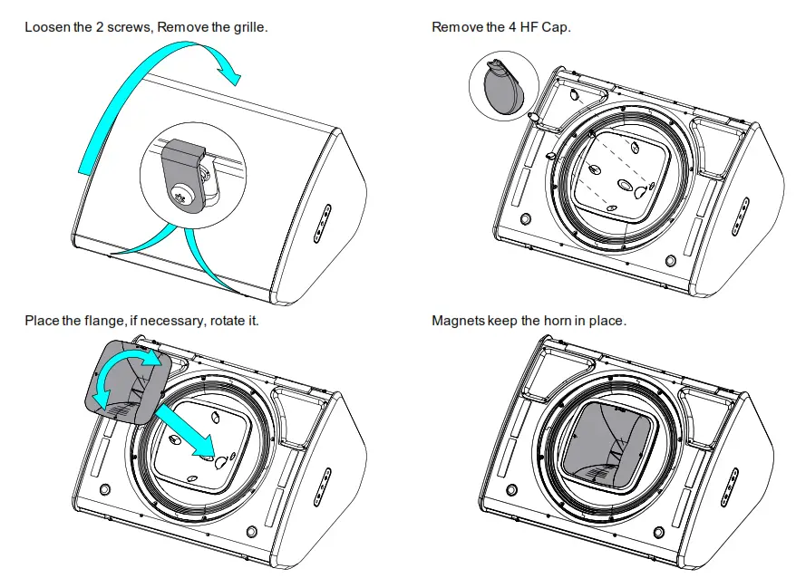 NEXO P15 Series P15 I Point Source Loudspeaker - fig5