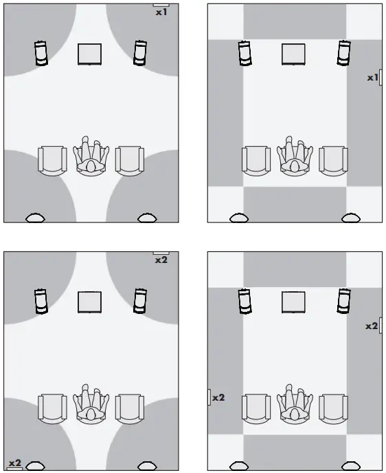 MARTIN LOGAN Dynamo IW-0 & Dynamo IW-S In-Wall Subwoofer-3