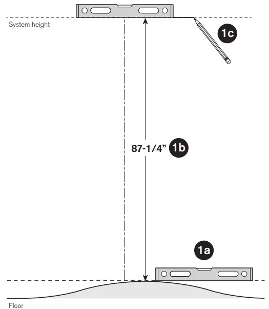 Find the high spot in the floor