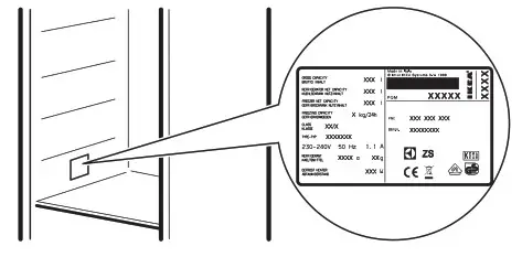 IKEA SVALNA Fridge -Environmental concerns