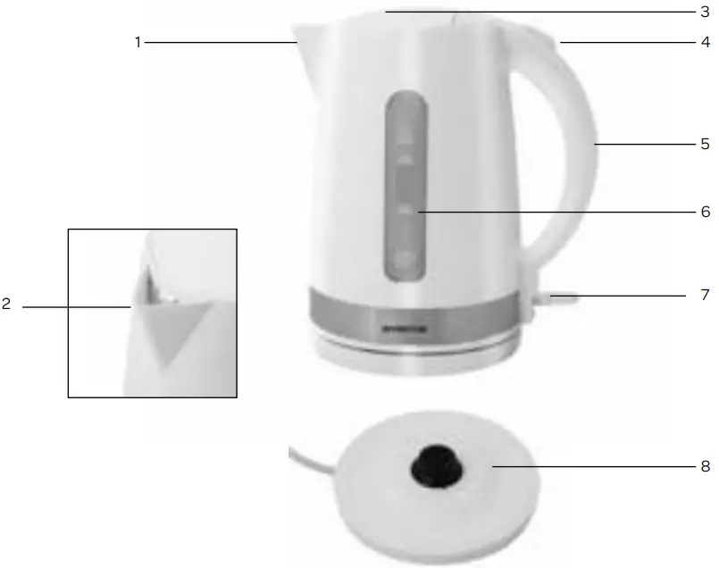 INVENTUM HW217B and HW217W Kettle - Description