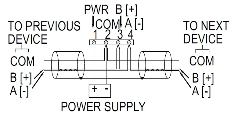 Dwyer P-MSX-C-QS Series MSX and MSX Pro Communicating Magnesense Pressure Transmitter 3