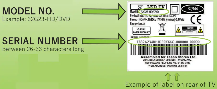 Technika 32A23B-HD 40A23B FHD android tv - fig 3