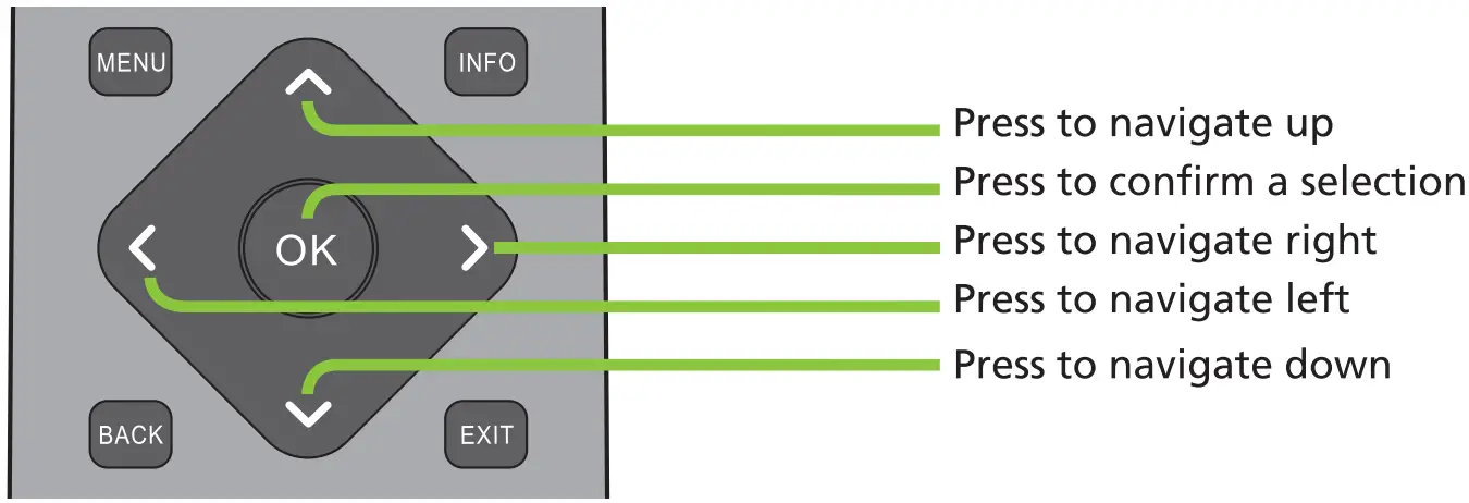 Technika 32A23B-HD 40A23B FHD android tv - fig 5