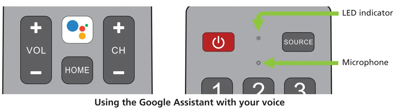 Technika 32A23B-HD 40A23B FHD android tv - fig7