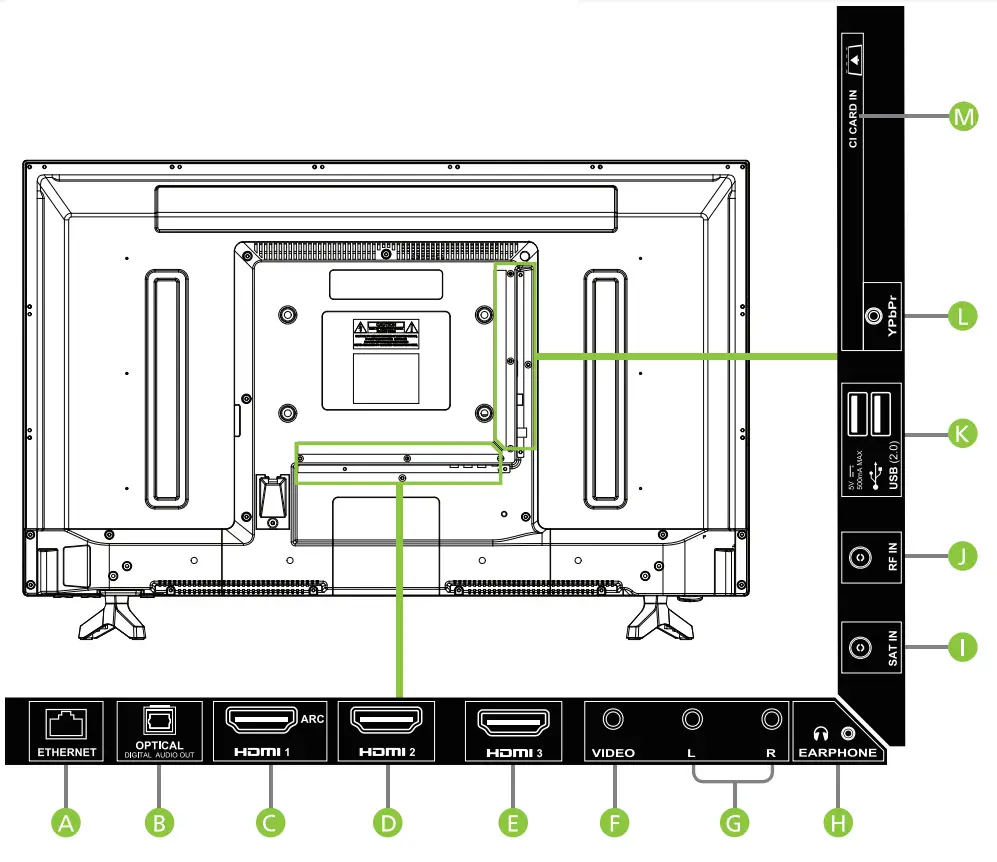 Technika 32A23B-HD 40A23B FHD android tv - fig8