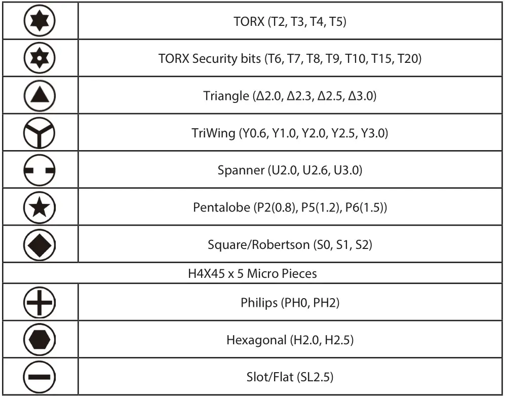 StarTech 20 55-bit Precision Electric Screwdriver - Package Contents 2