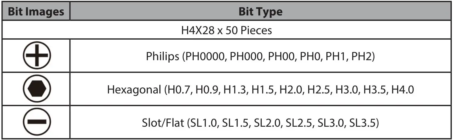 StarTech 20 55-bit Precision Electric Screwdriver - Package Contents