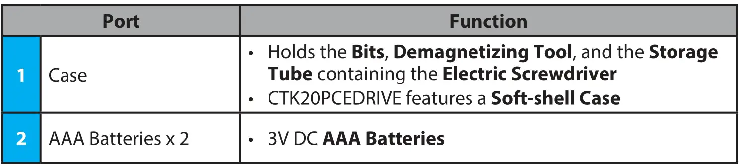 StarTech 20 55-bit Precision Electric Screwdriver - Product Diagram table