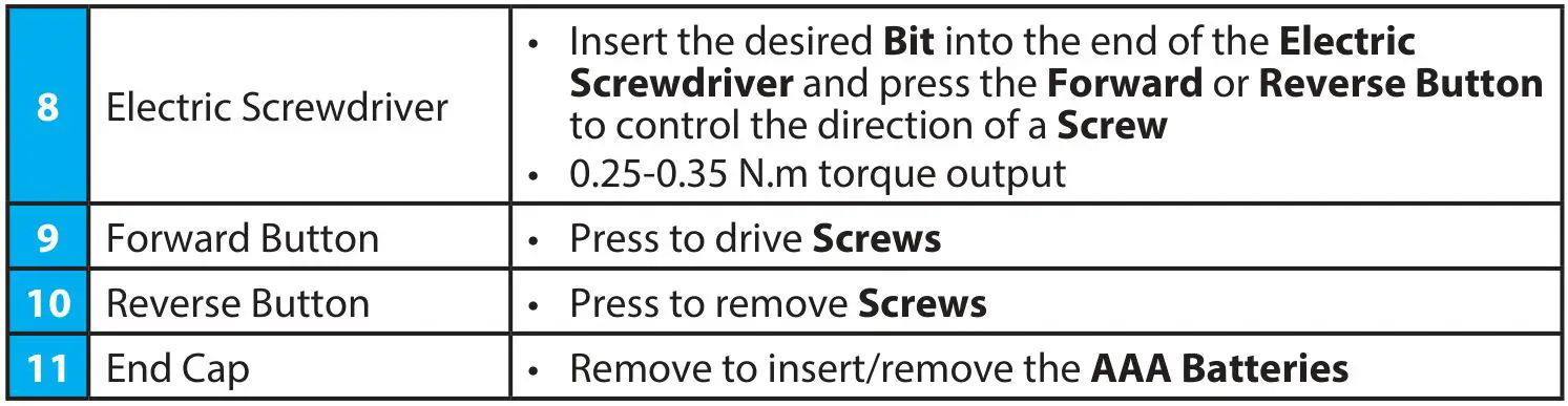 StarTech 20 55-bit Precision Electric Screwdriver - Product Diagram table 3