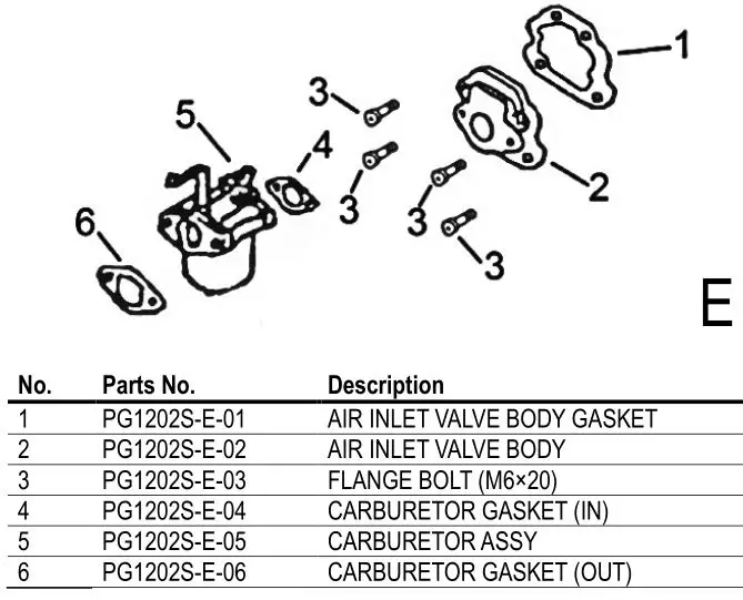 PG1202S Generator - Carburetor System Assy