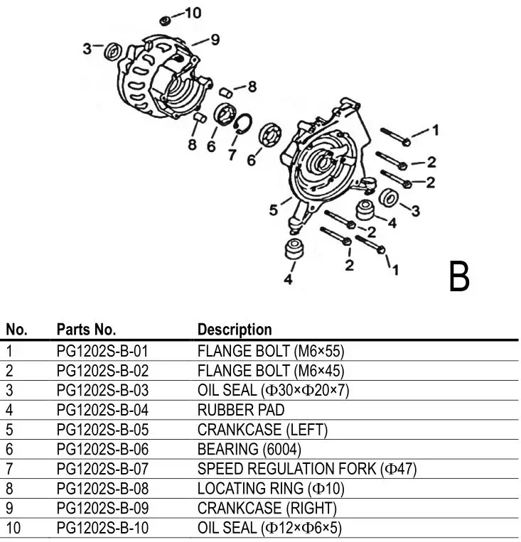 PG1202S Generator - Cylinder Barrel
