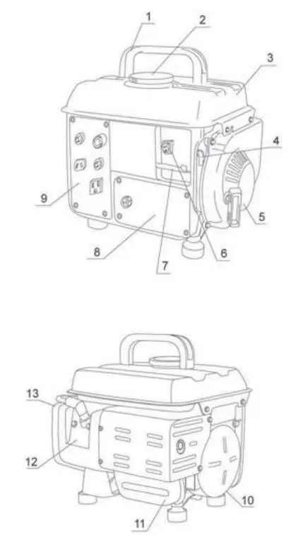 PG1202S Generator - FEATURES