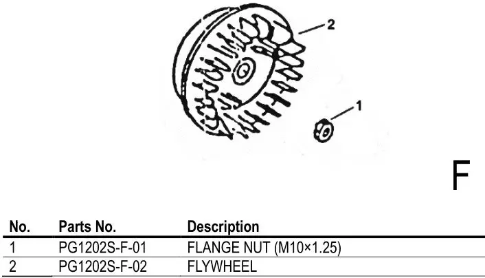 PG1202S Generator - Flywheel System Assy