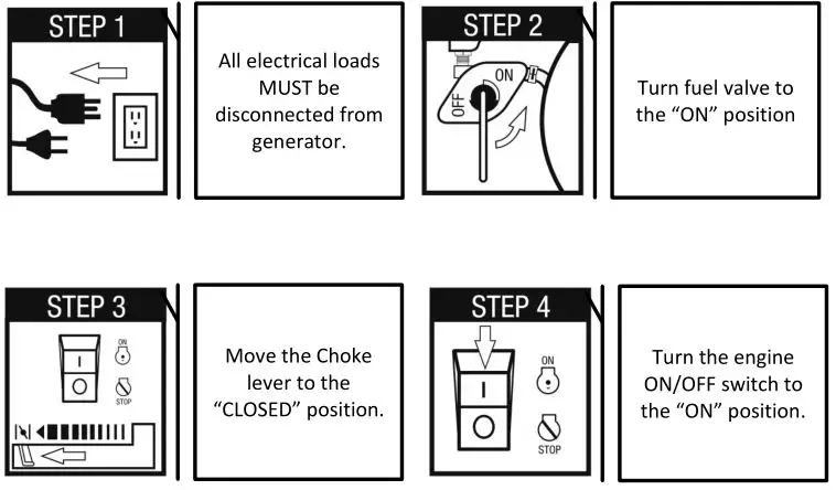 PG1202S Generator - How to Start Engine 1