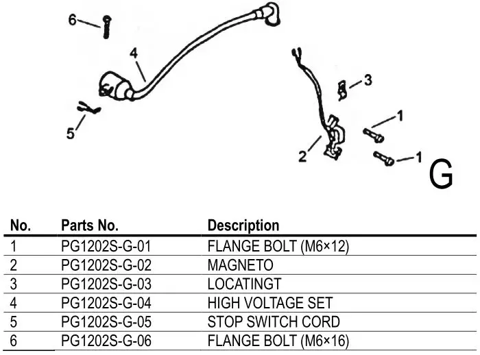 PG1202S Generator - Ignition System Assy
