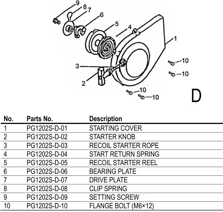 PG1202S Generator - Recoil Starter System Assy
