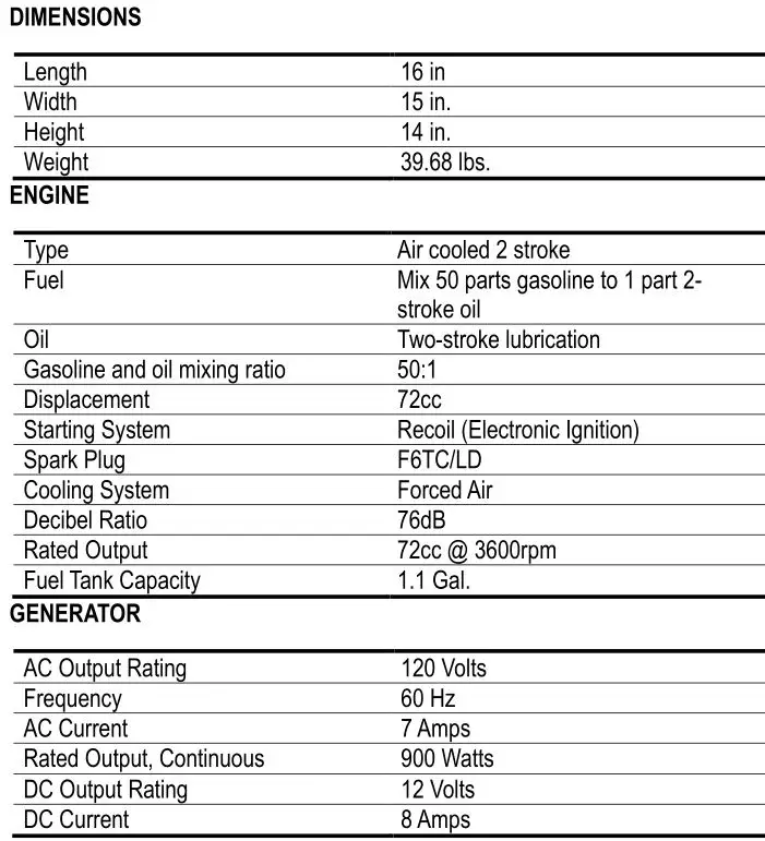 PG1202S Generator - SPECIFICATIONS