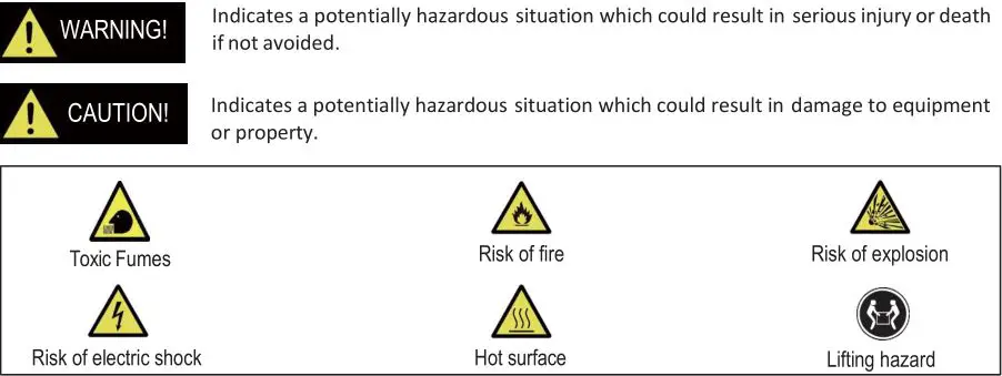PG1202S Generator - Safety Symbols