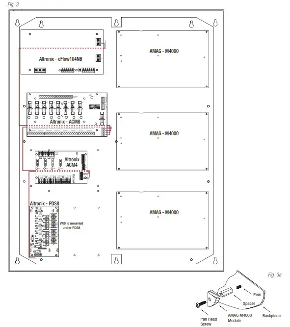 Altronix T2AGK3F8 8 Door Kit with Fused Outputs - 3