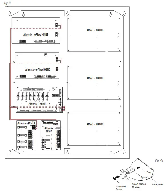 Altronix T2AGK3F8 8 Door Kit with Fused Outputs - 4