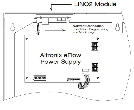 Altronix T2AGK3F8 8 Door Kit with Fused Outputs - 6