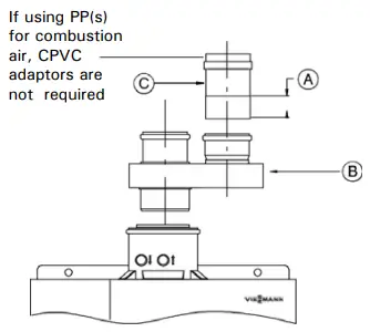 VIESSMANN-Vitodens-B2HA-B2HB-Gas-Boiler-18
