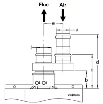 VIESSMANN-Vitodens-B2HA-B2HB-Gas-Boiler-19