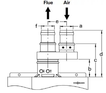 VIESSMANN-Vitodens-B2HA-B2HB-Gas-Boiler-21