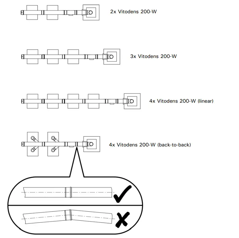 VIESSMANN-Vitodens-B2HA-B2HB-Gas-Boiler-25