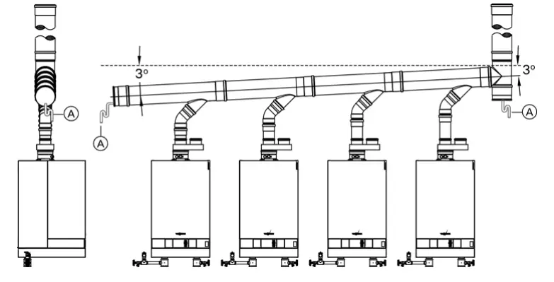 VIESSMANN-Vitodens-B2HA-B2HB-Gas-Boiler-9