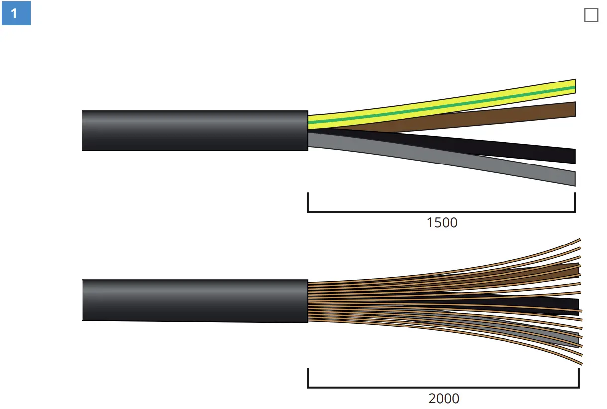 STKON4X95 Heat Shrink Outdoor End Termination Wiring Connection