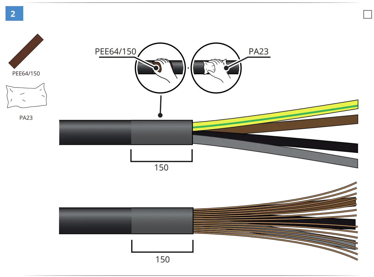 STKON4X95 Heat Shrink Outdoor End Termination Wiring Connection