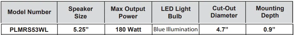 Pyle-PLMRS53WL-5.25-Inch-2-Way-Marine-Speakers-fig-1