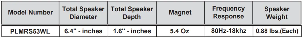 Pyle-PLMRS53WL-5.25-Inch-2-Way-Marine-Speakers-fig-2