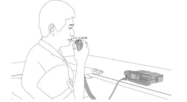 Hytera MD61X Digital Mobile Radio fig 12