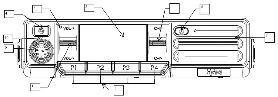 Hytera MD61X Digital Mobile Radio fig 4