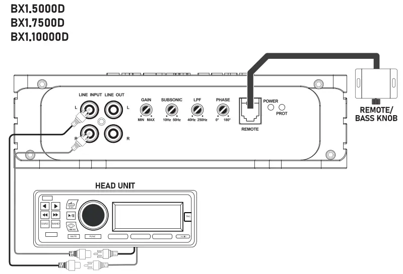 SOUNDSTREAM BXT1.5000D 5000 Watts Mono Amplifier - fig 1