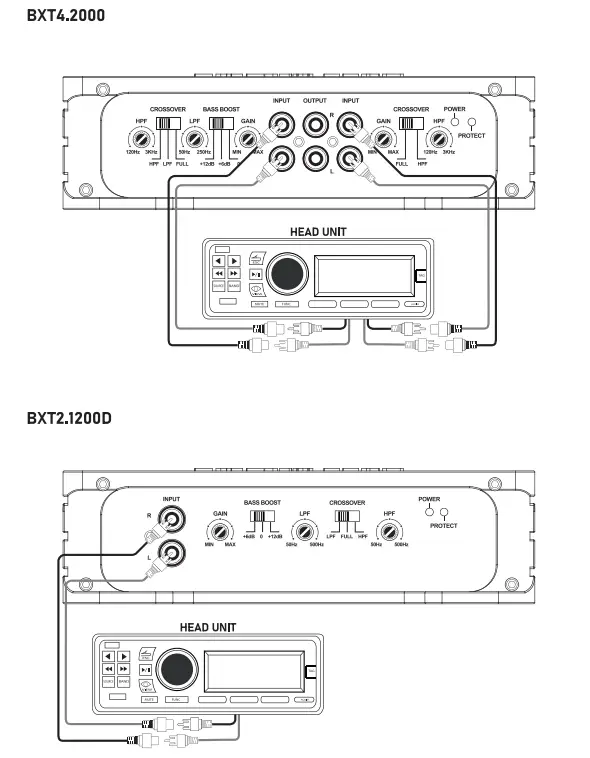 SOUNDSTREAM BXT1.5000D 5000 Watts Mono Amplifier - fig 2